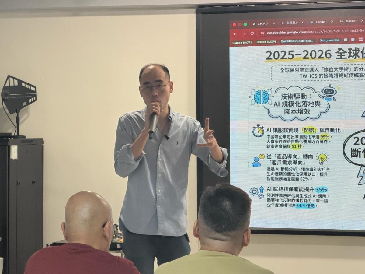 MasterAI Academy session 35